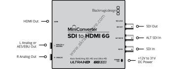 Blackmagic Mini Converter - SDI to HDMI 6G