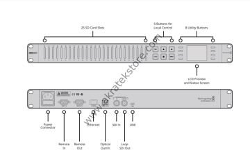 Blackmagic Duplicator 4K