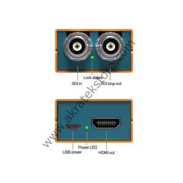 Mini SC1112 3G-SDI to HDMI Mini Converter