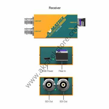 FE1121 3G-SDI Fiber Optic Extender