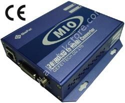 Gra-Vue 3G/HD/SD-SDI to DVI Converter