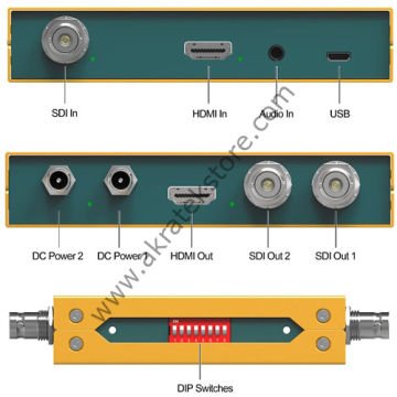 SC2030 3G-SDI / HDMI Scaling Cross Converter