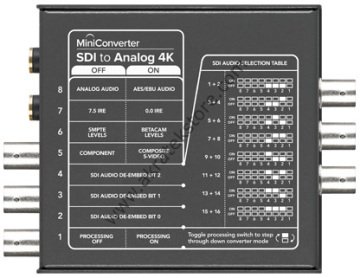 Mini Converter SDI to Analog 4K