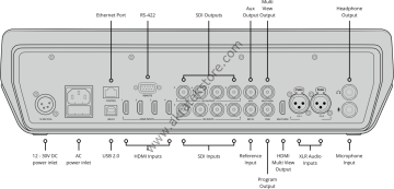 ATEM Television Studio PRO HD