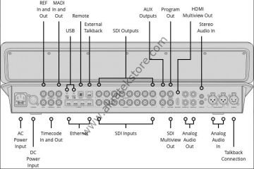 ATEM Television Studio HD8