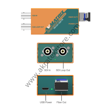 FE1121-12G 12G-SDI Fiber Optic Extender