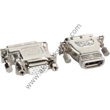 Viewcast Osprey 820e