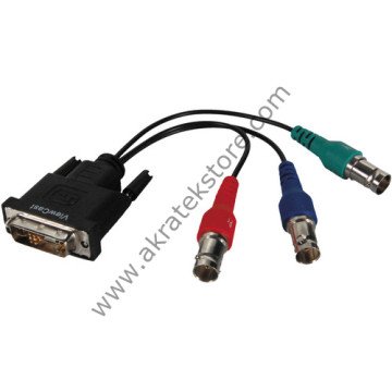 Viewcast Osprey 820e