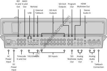 ATEM Television Studio 4K8