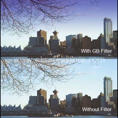 Cavision 4x5.65'' Grad Blue 0.6 Cam Filtre