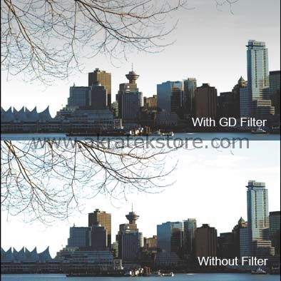 Cavision 4x5.65'' Grad ND 0.6 Cam Filtre