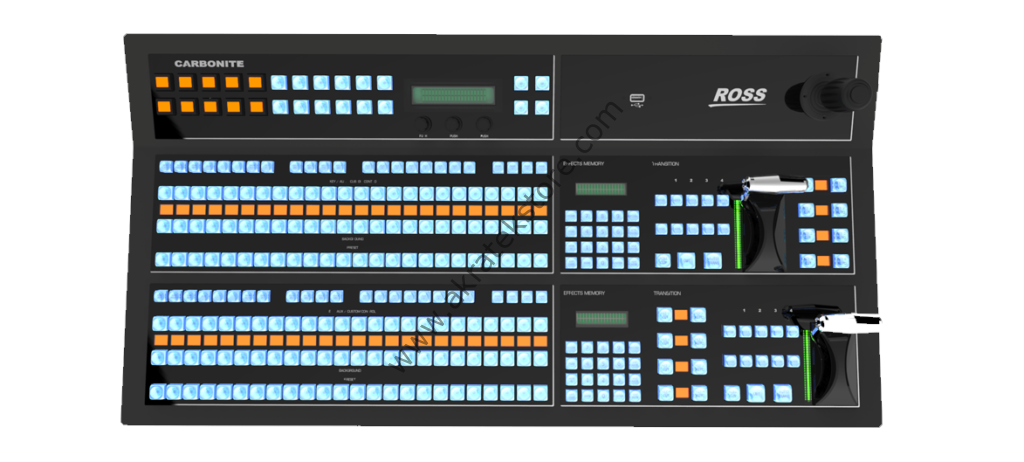 RossVideo CB-2SPANEL