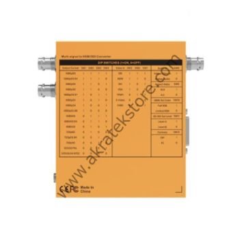 SC7030 Multi-Signal to SDI / HDMI Cross Converter
