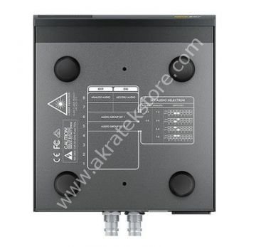 Teranex Mini - SDI to Audio12G